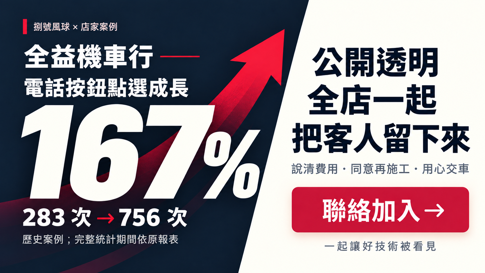 案例圖片