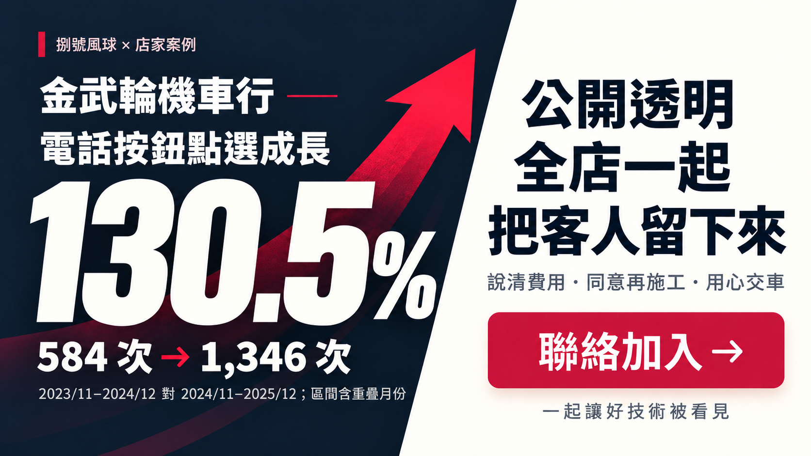 案例圖片