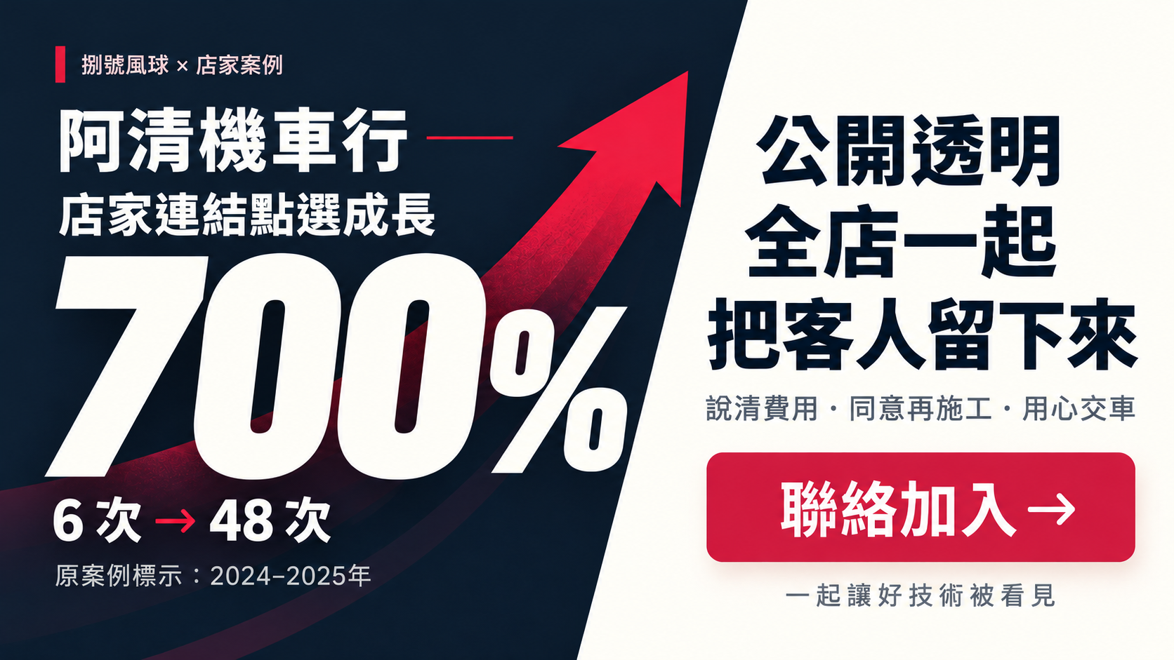 案例圖片