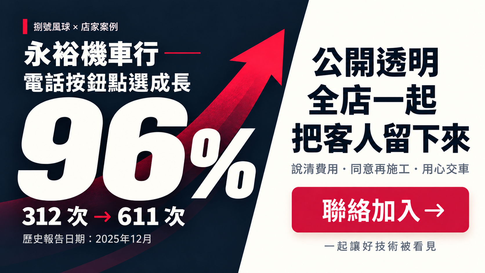 案例圖片