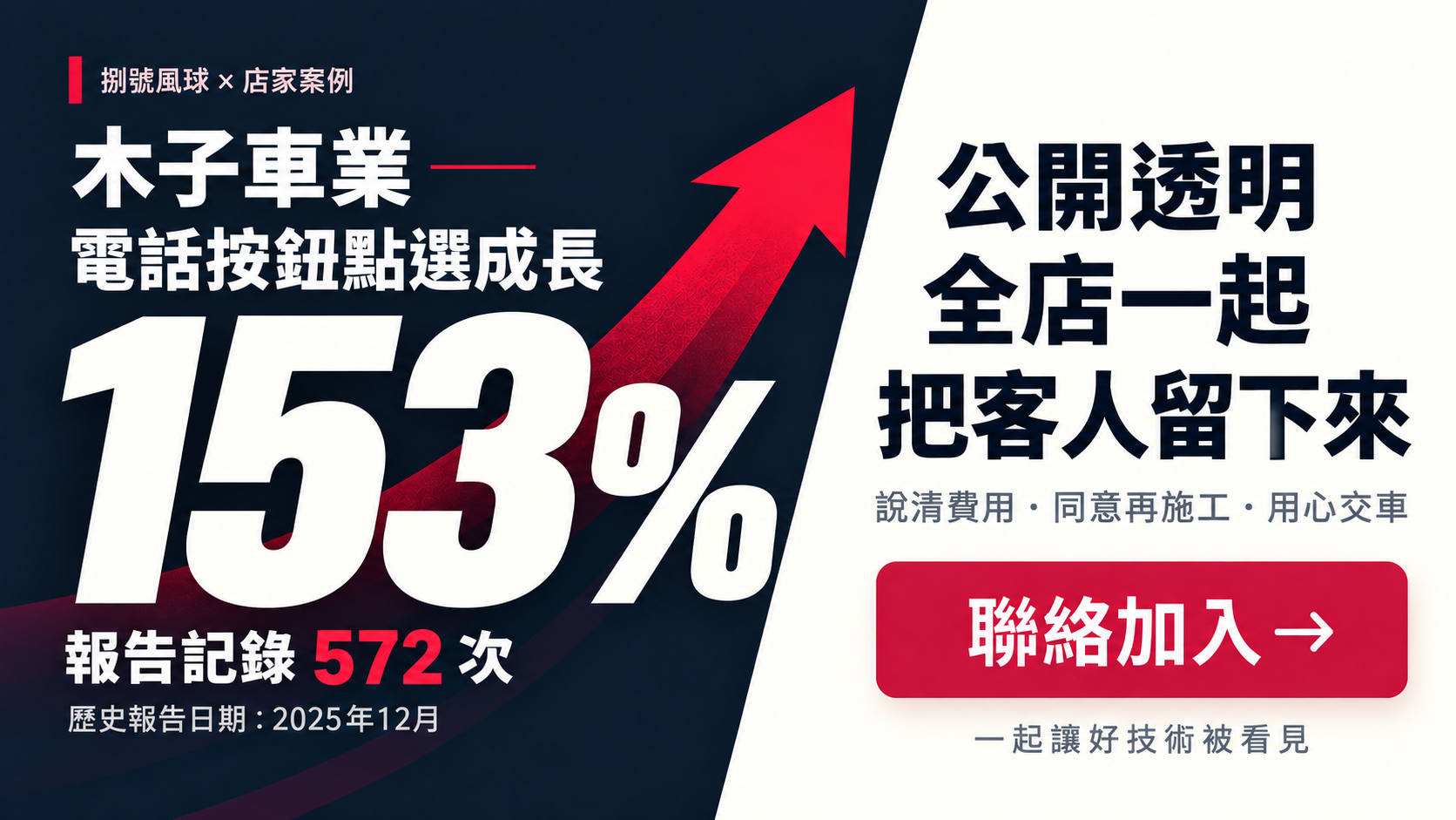 案例圖片
