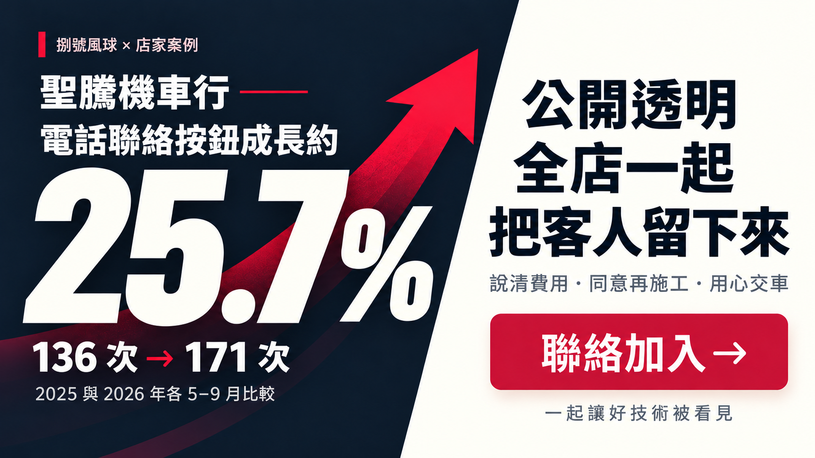 案例圖片