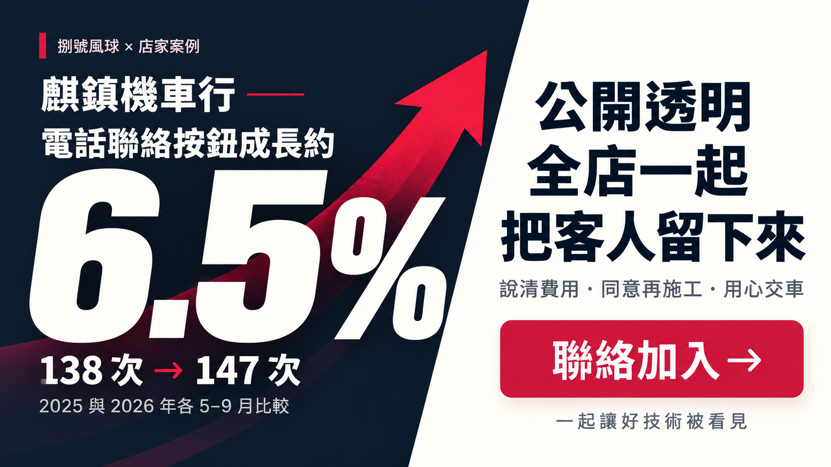 案例圖片
