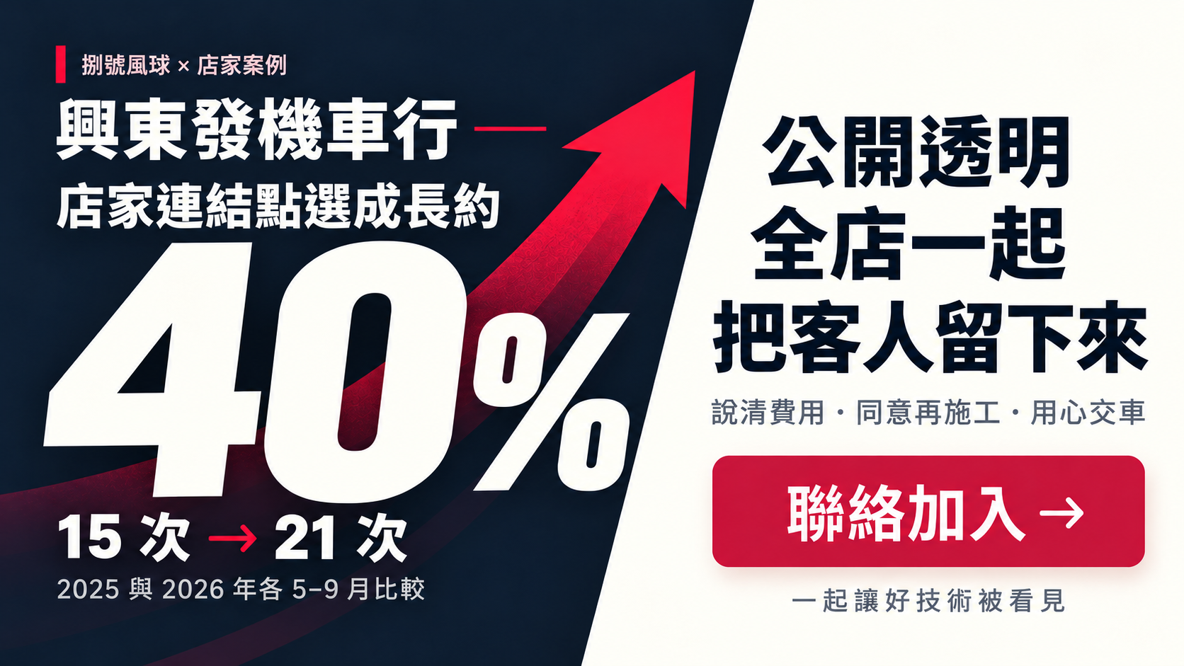 案例圖片