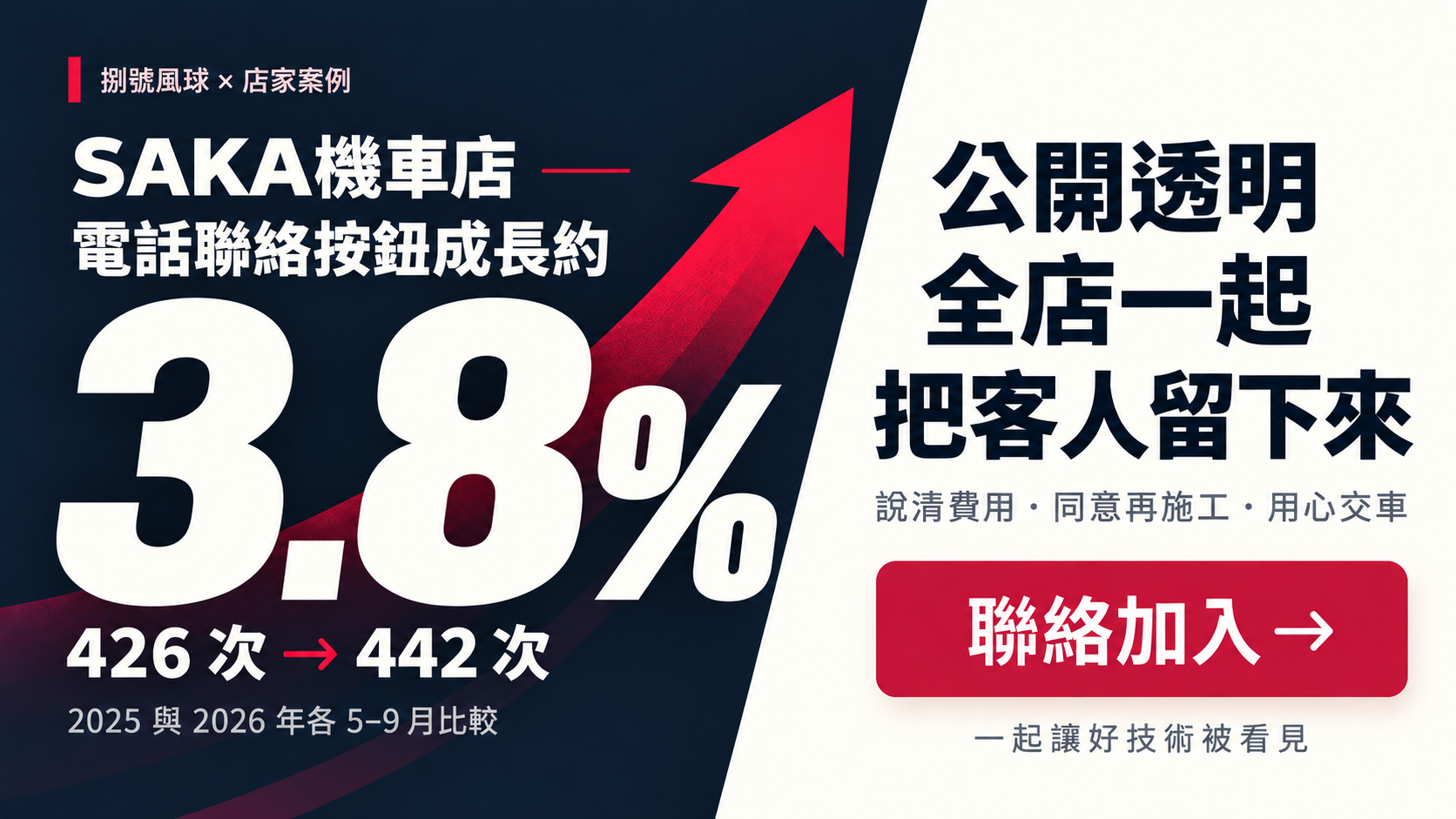 案例圖片