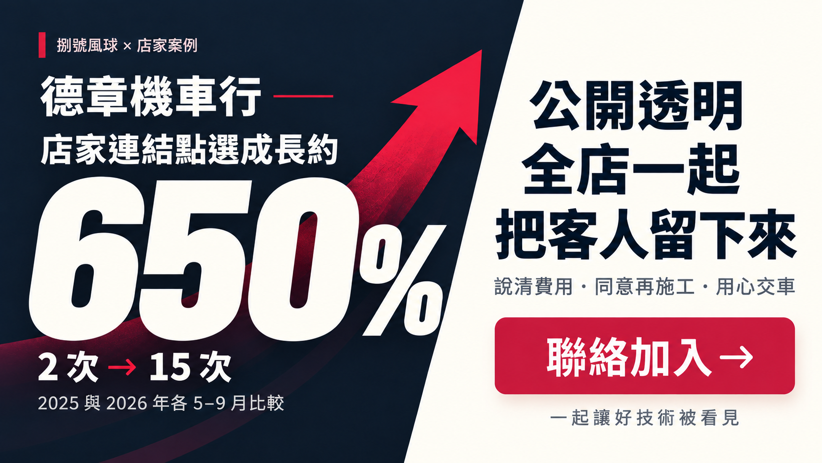案例圖片