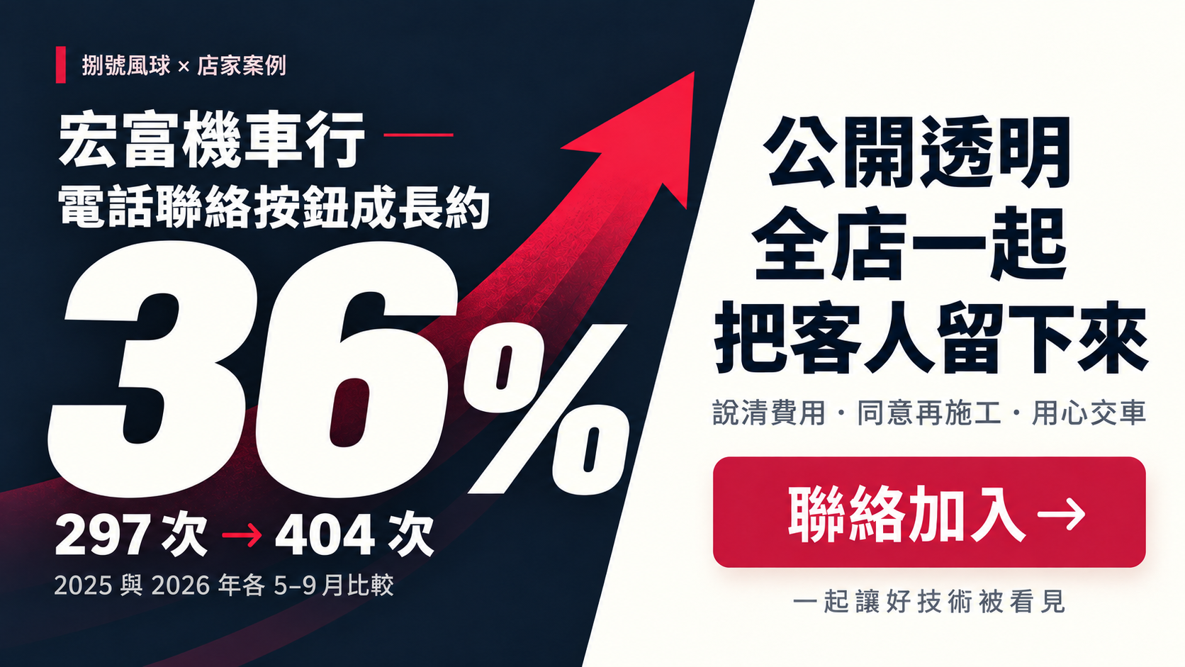 案例圖片