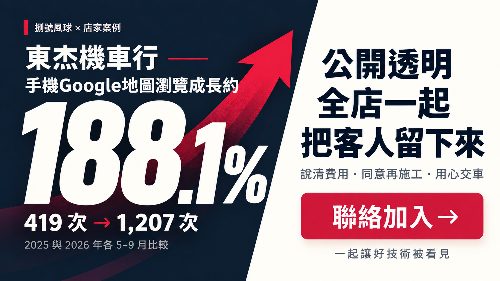 案例圖片