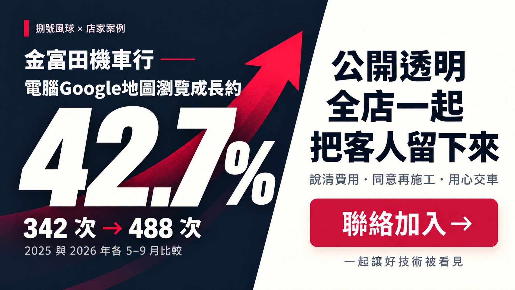 案例圖片