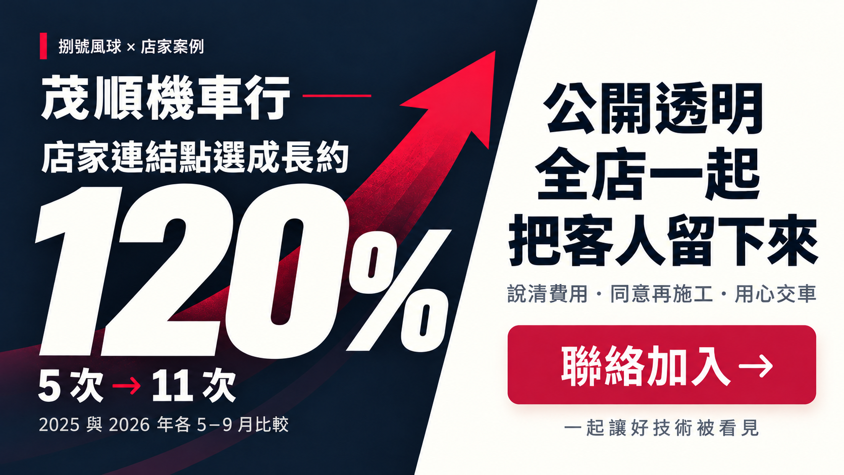 案例圖片