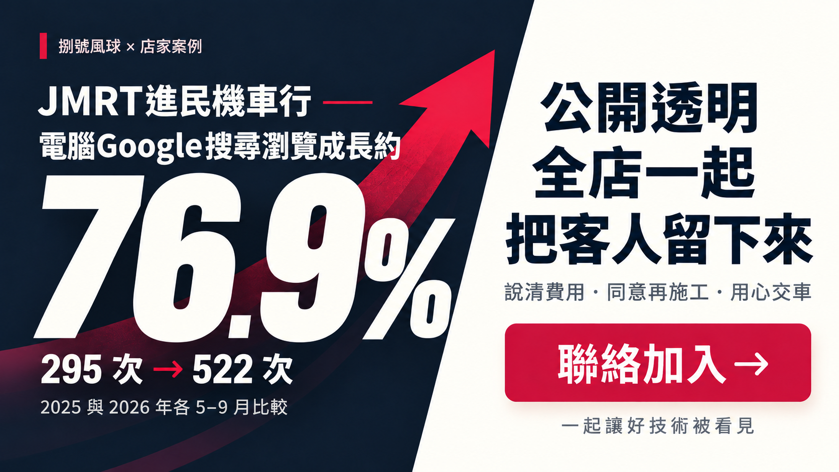 案例圖