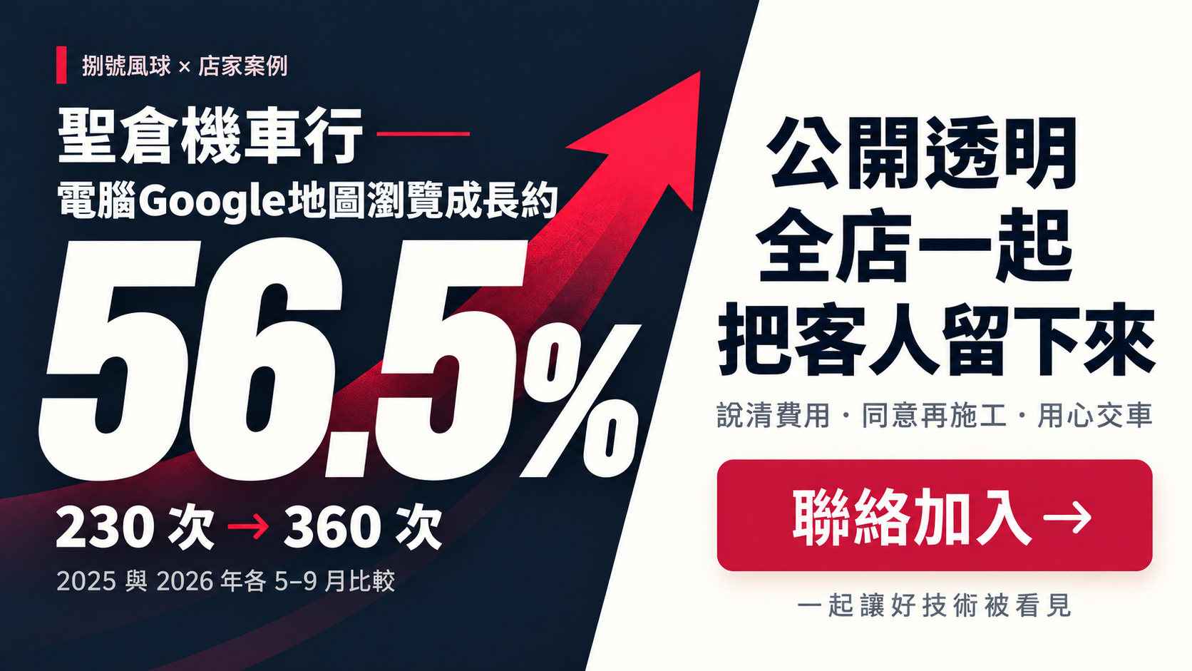 案例圖