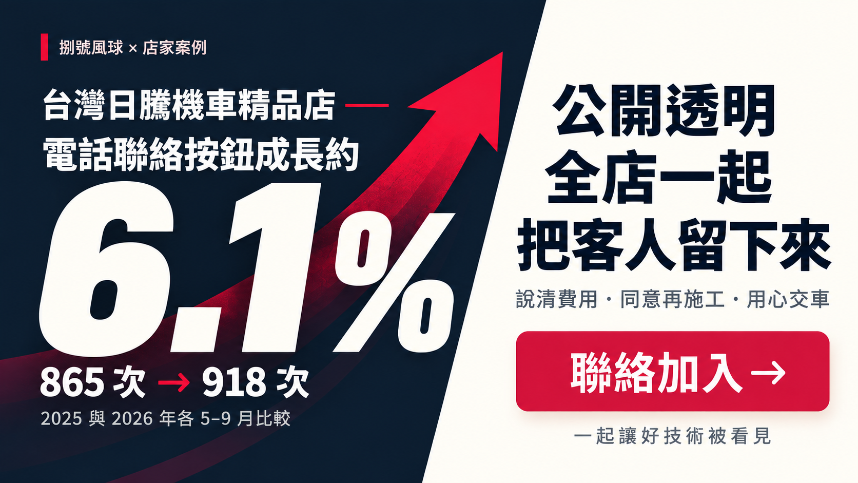 案例圖