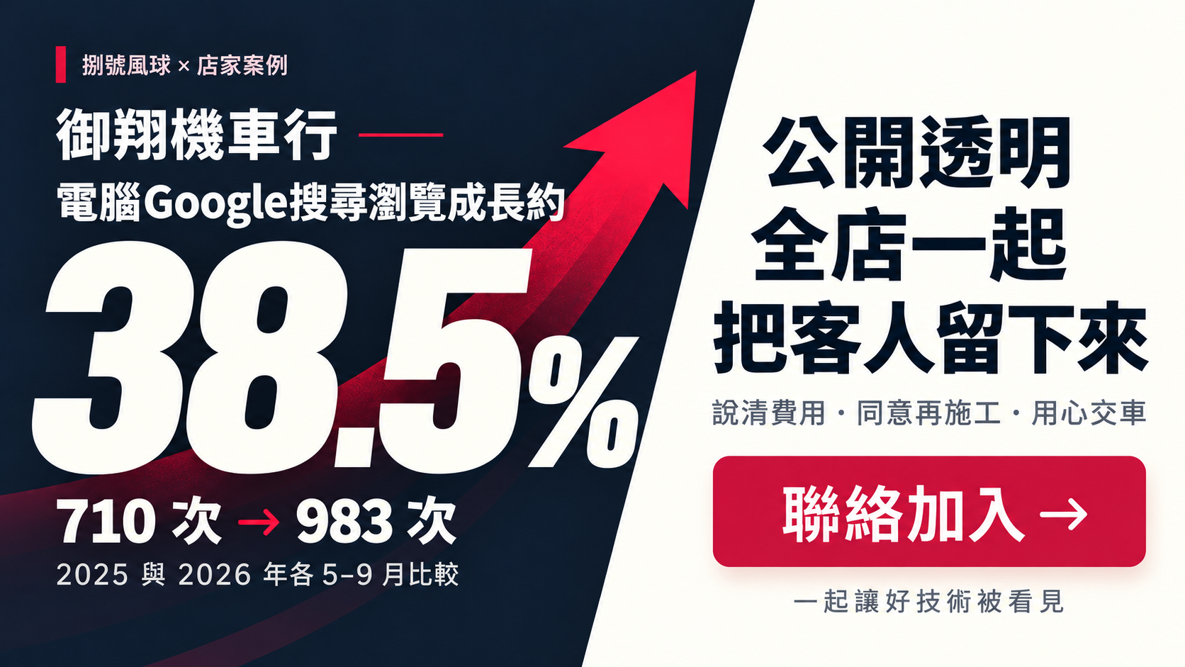 案例圖片