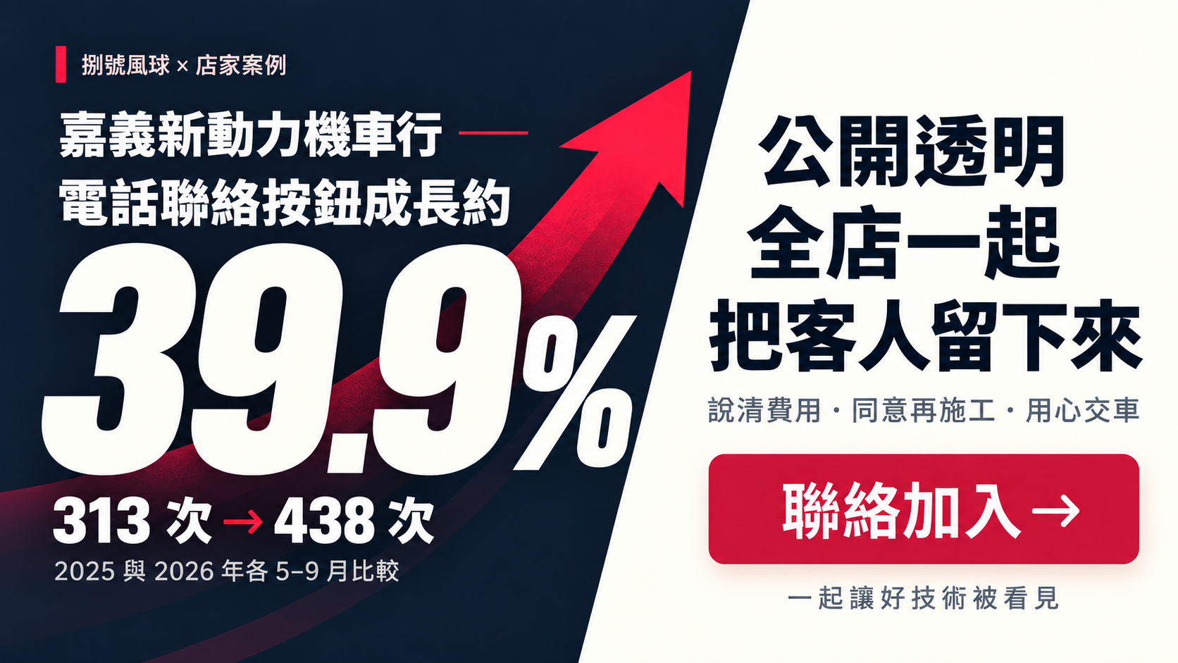 案例圖