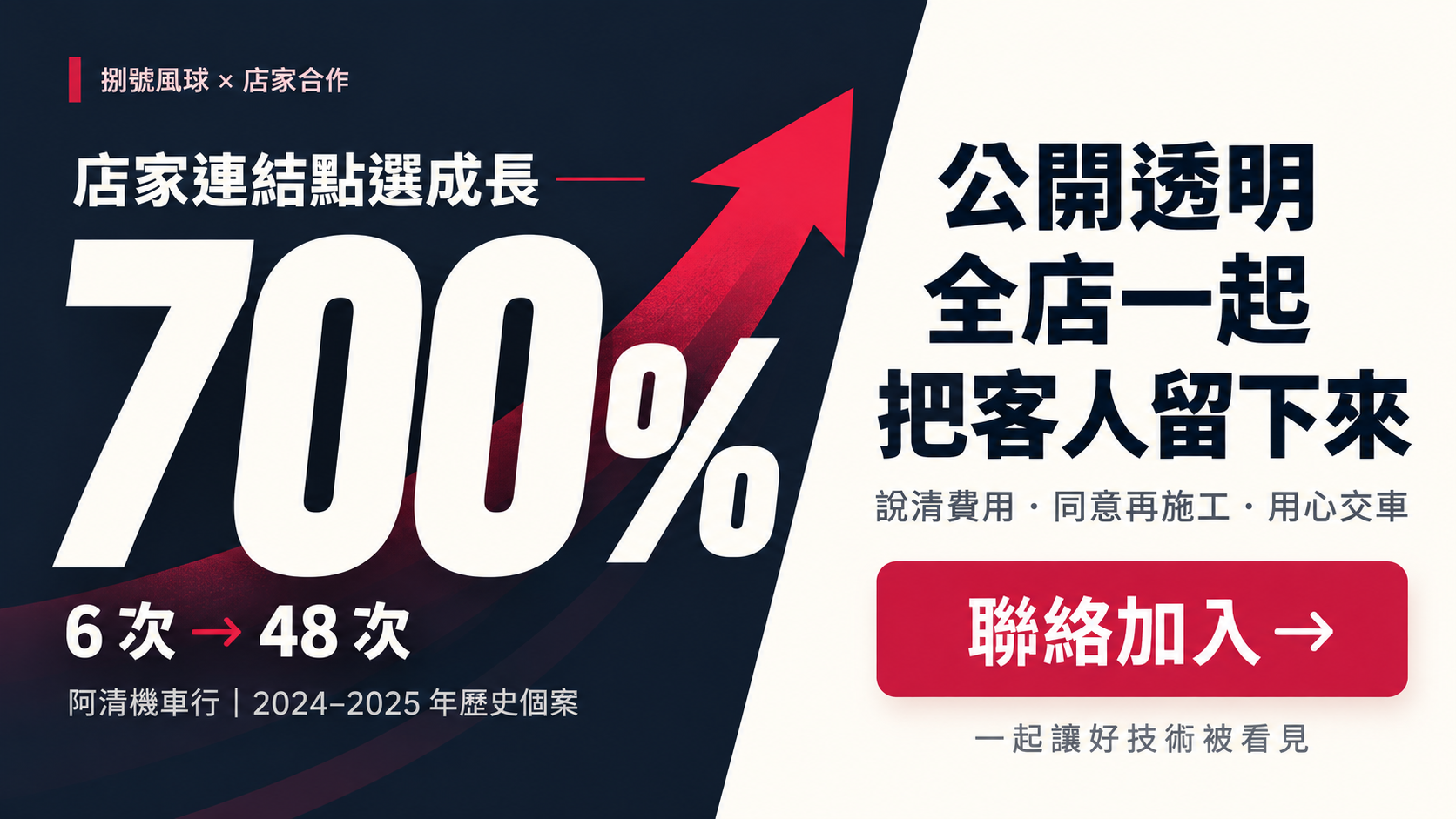 案例圖片