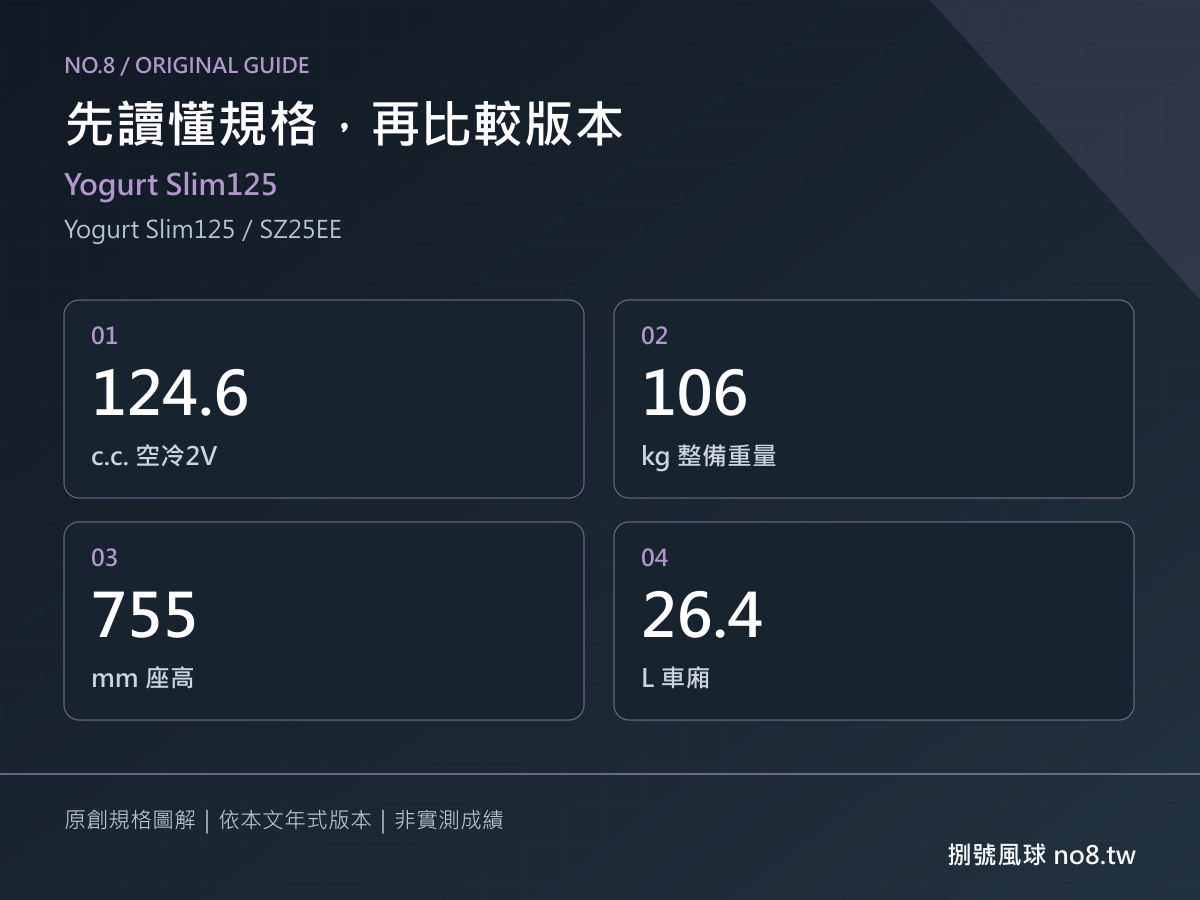 Yogurt Slim125|捌號風球原創版本與技術圖解