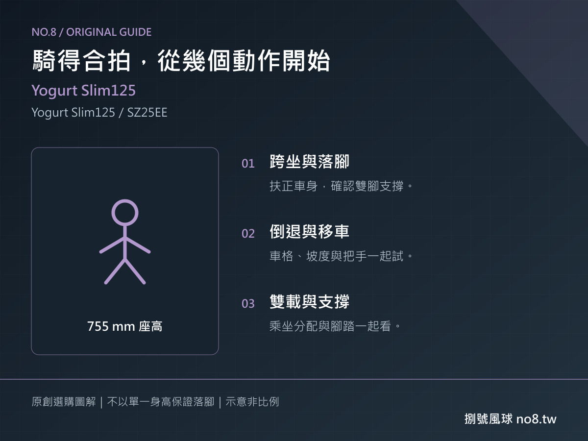 Yogurt Slim125|捌號風球原創跨坐與操作圖解