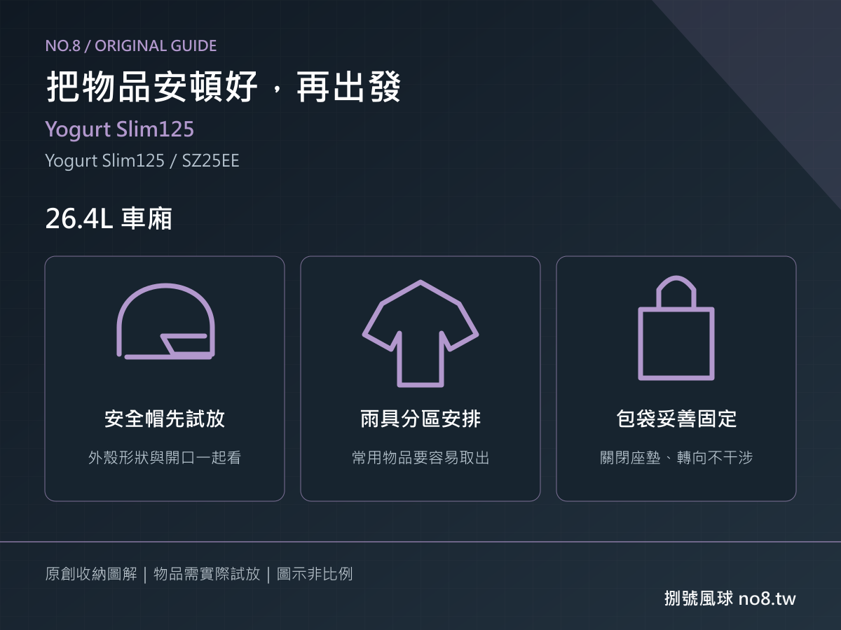 Yogurt Slim125|捌號風球原創收納與實用性圖解