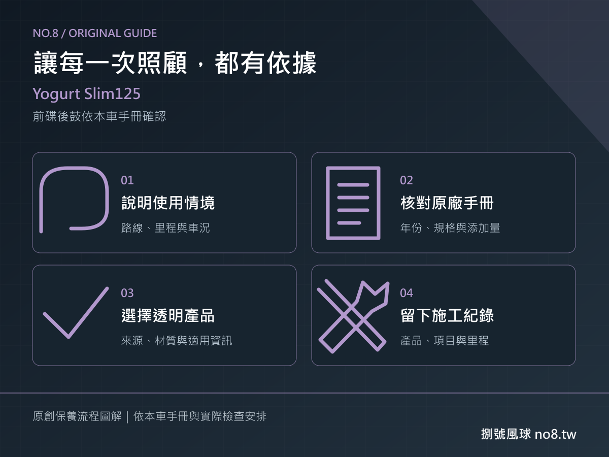 Yogurt Slim125|捌號風球原創保養與升級流程圖解