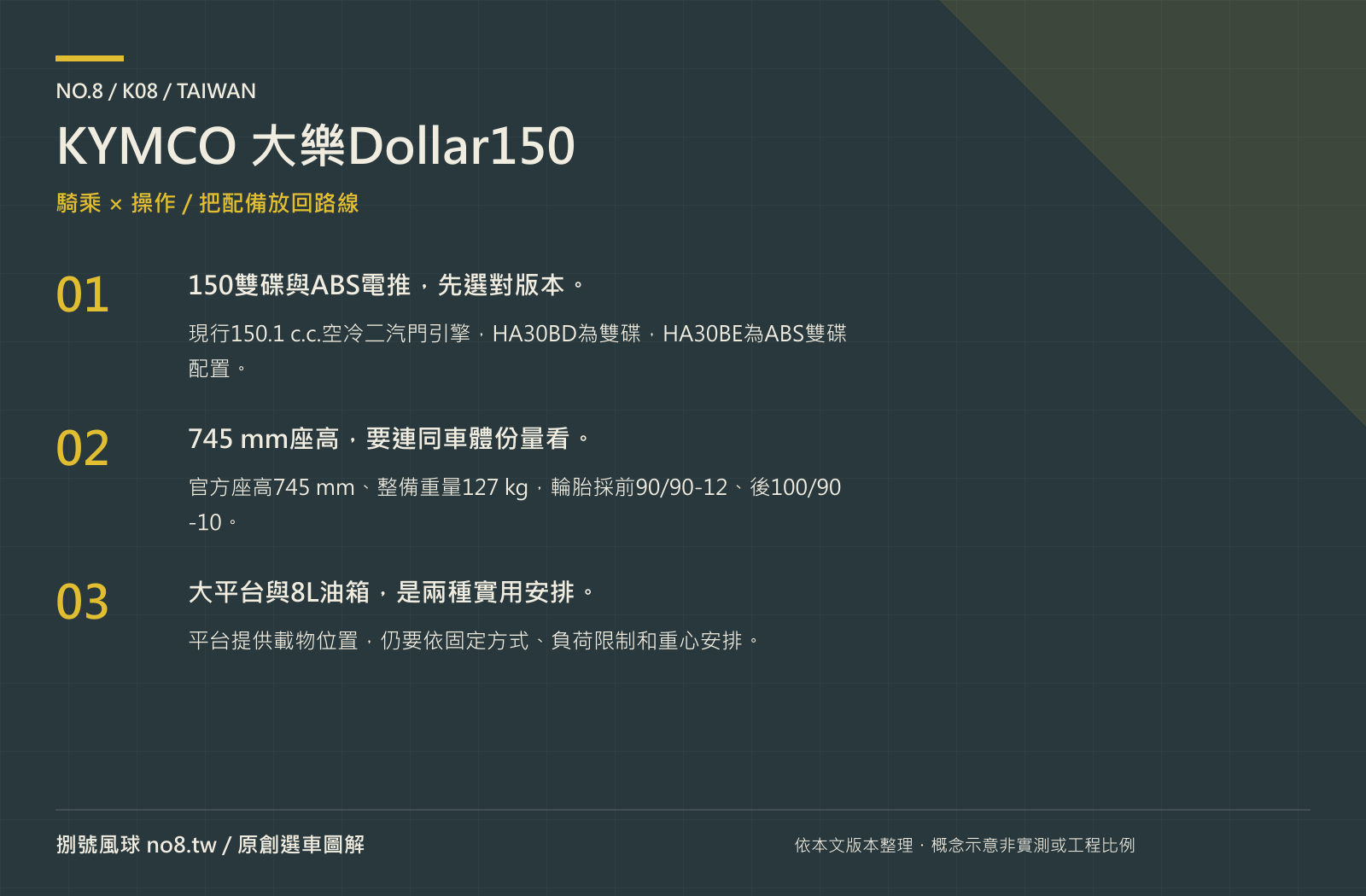KYMCO 大樂Dollar150｜原創騎乘與操作圖解