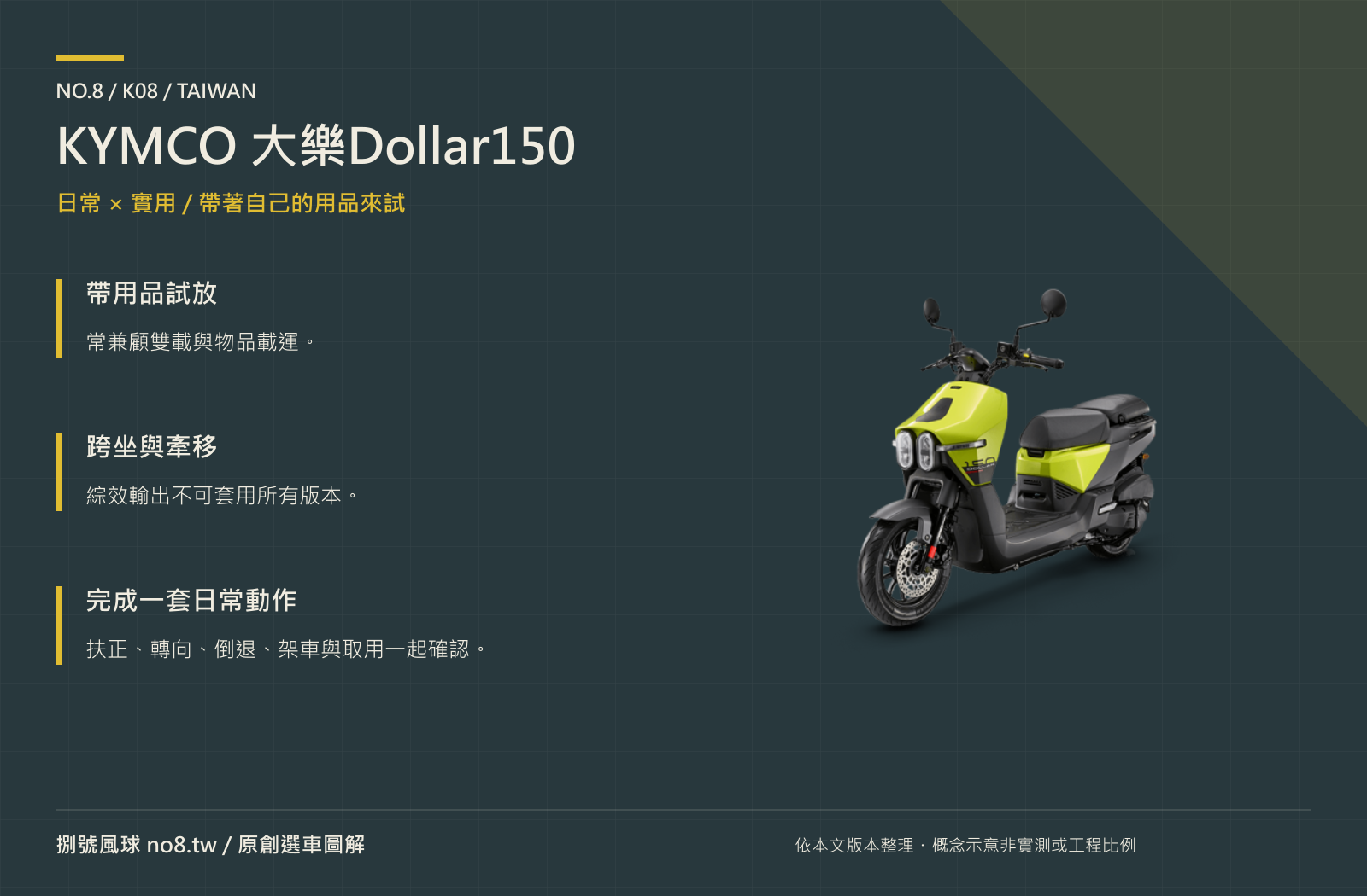 KYMCO 大樂Dollar150｜原創實用機能圖解