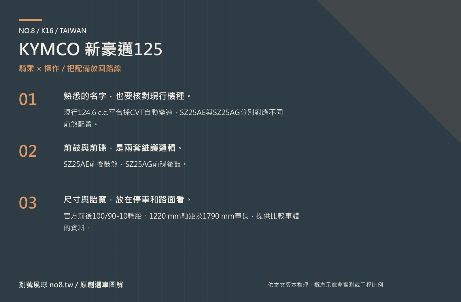 KYMCO 新豪邁125｜原創騎乘與操作圖解