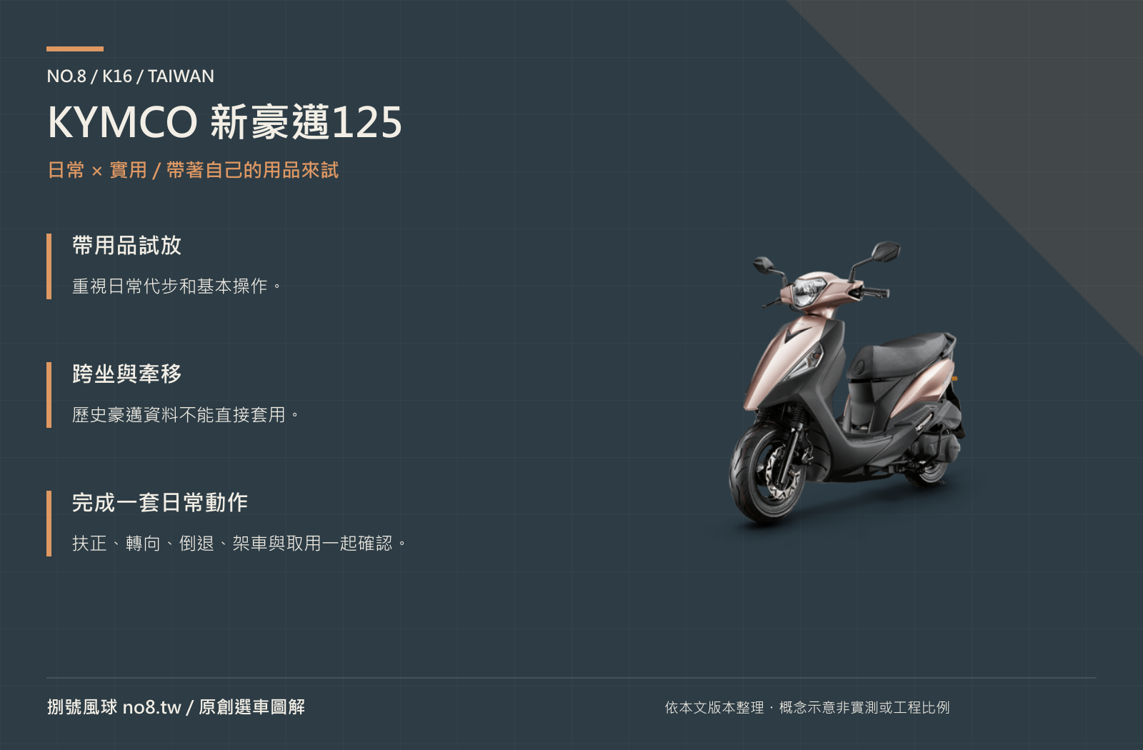 KYMCO 新豪邁125｜原創實用機能圖解