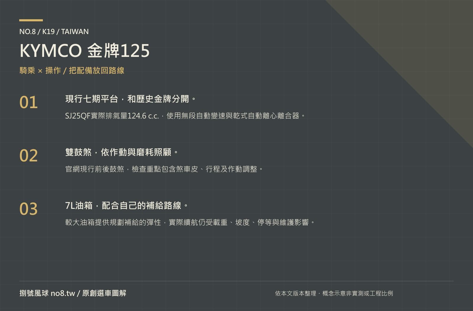 KYMCO 金牌125｜原創騎乘與操作圖解