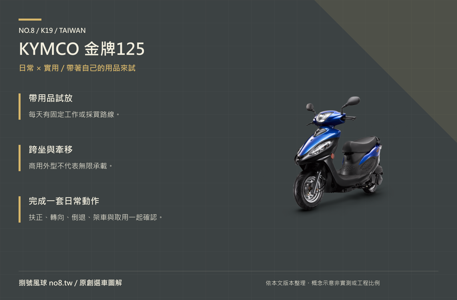 KYMCO 金牌125｜原創實用機能圖解