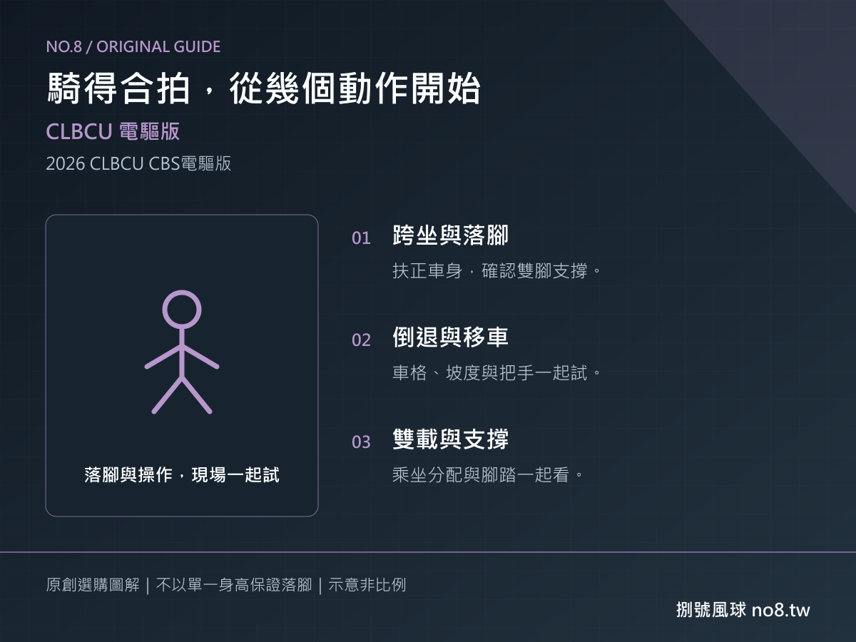 CLBCU 電驅版|捌號風球原創跨坐與操作圖解