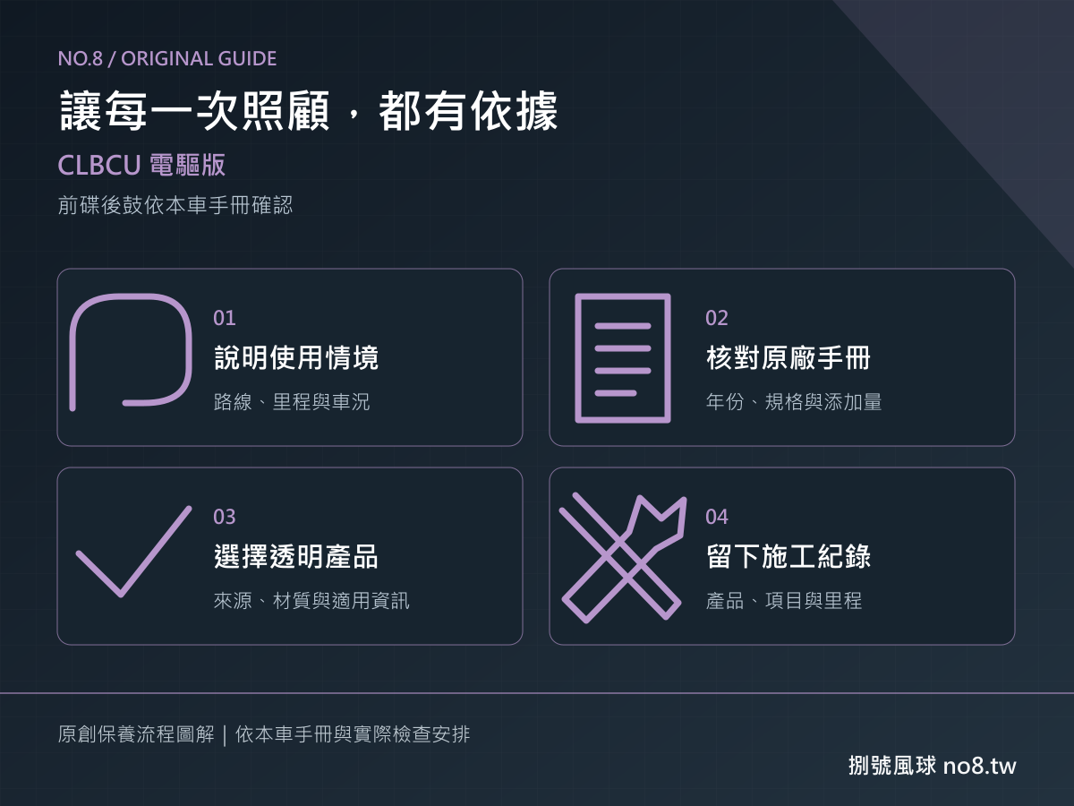CLBCU 電驅版|捌號風球原創保養與升級流程圖解
