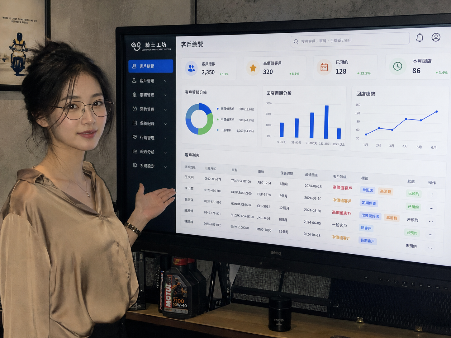 LINE 自動推播機油更換與大保養提醒訊息