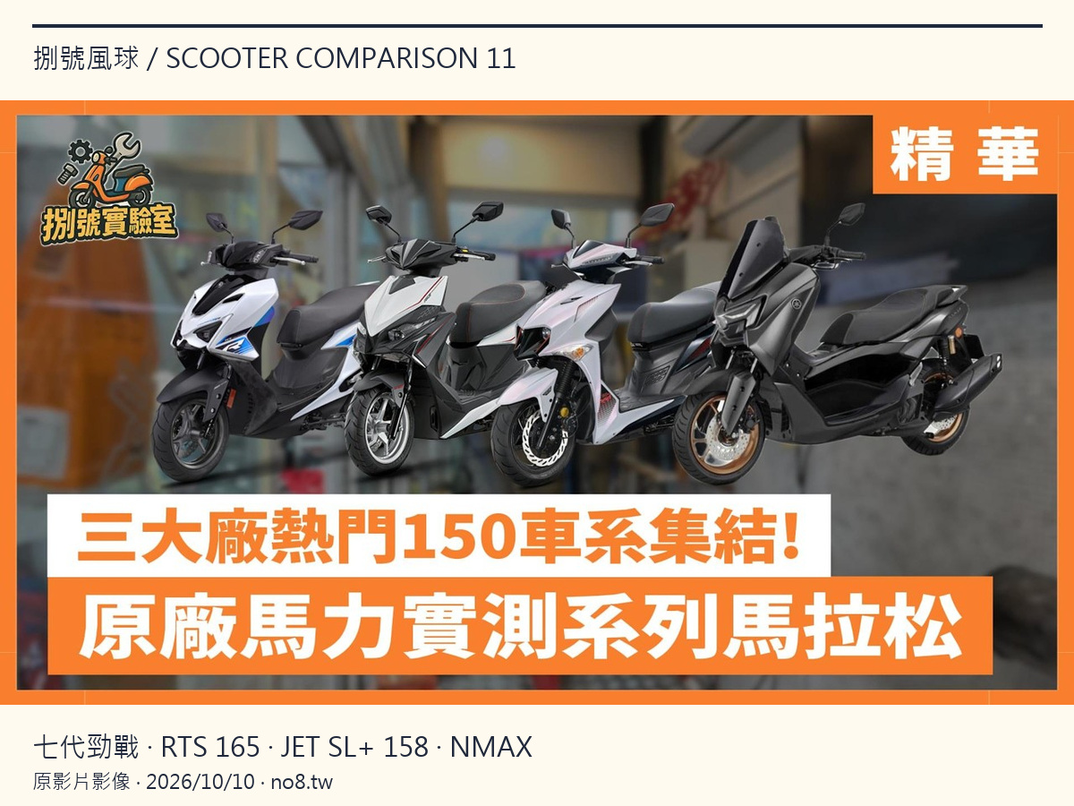 買車前必看！勁戰七代／RTS 165／JET SL+ 158／NMAX 馬力實測合輯【捌號風球精華】原影片縮圖4比3排版