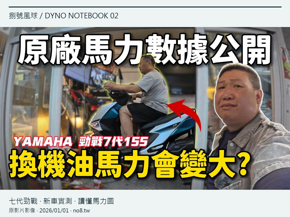 換機油馬力真的會變大?落地 14 公里七代勁戰上馬力機實測,真實數據超驚人!【捌號實驗室】原影片縮圖之4:3排版