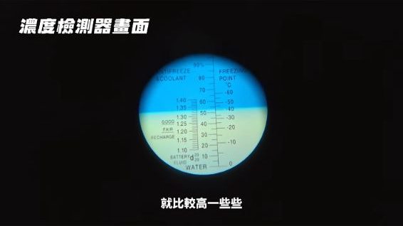 原片測量後討論讀值的段落；實際讀值應連同校正、刻度與樣品條件理解。