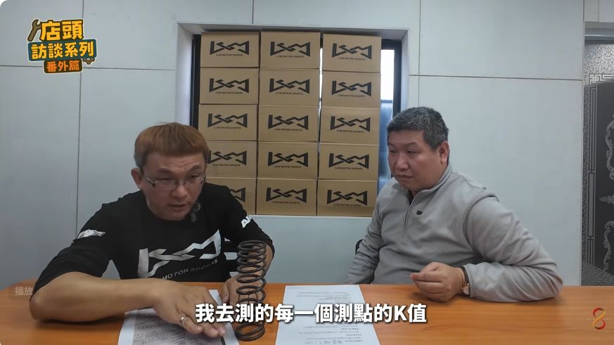 LCM AKI在訪談中以桌上彈簧說明測點與K值