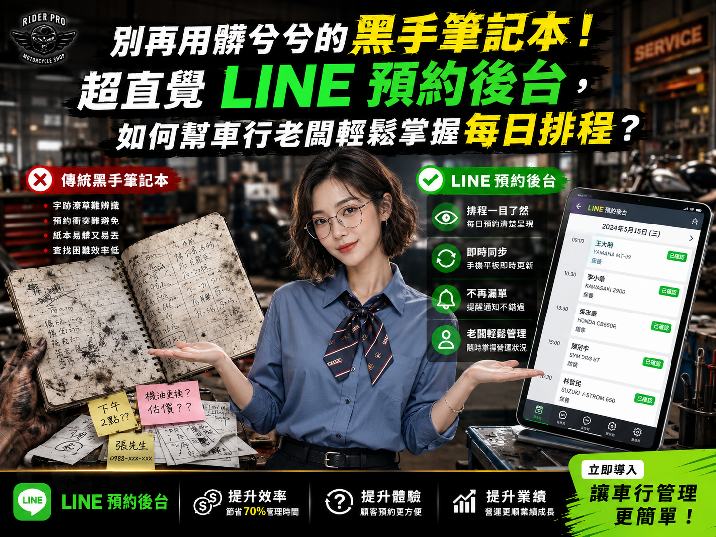 動態圖片