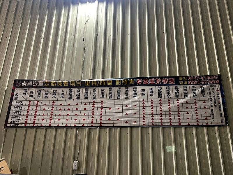 保養里程建議公告