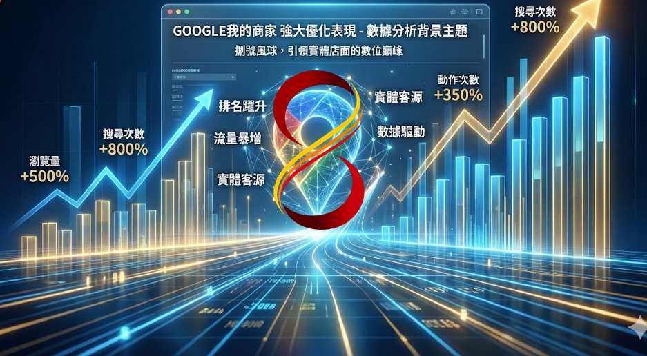 木子車業專業維修實景